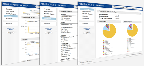 CACHEBOX GUI report screenshot