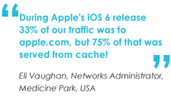 During Apple's iOS 6 release 33% of our traffic was to apple.com, but 75% of that was served from cache! - Eli Vaughan, Networks Administrator, Medicine Park, USA